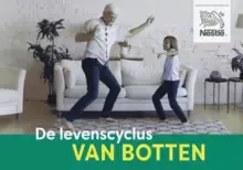 De levencyclus van botten