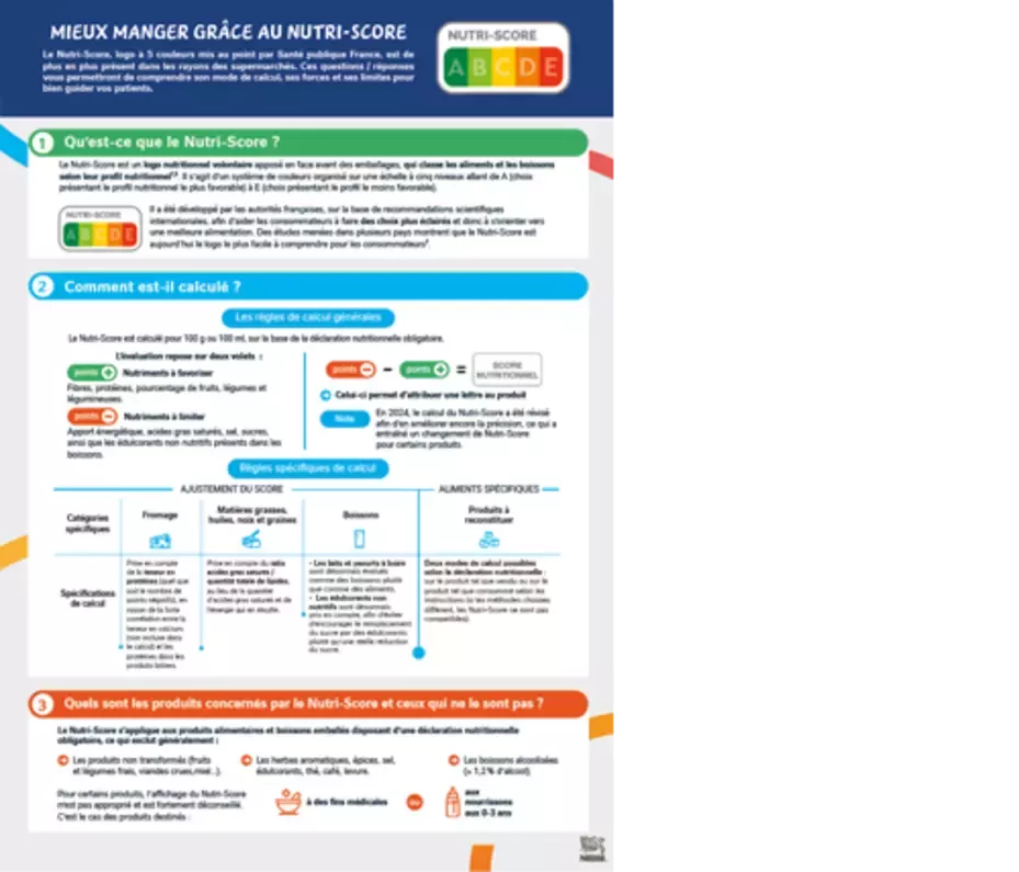 Mieux manger Nutri-Score Pro