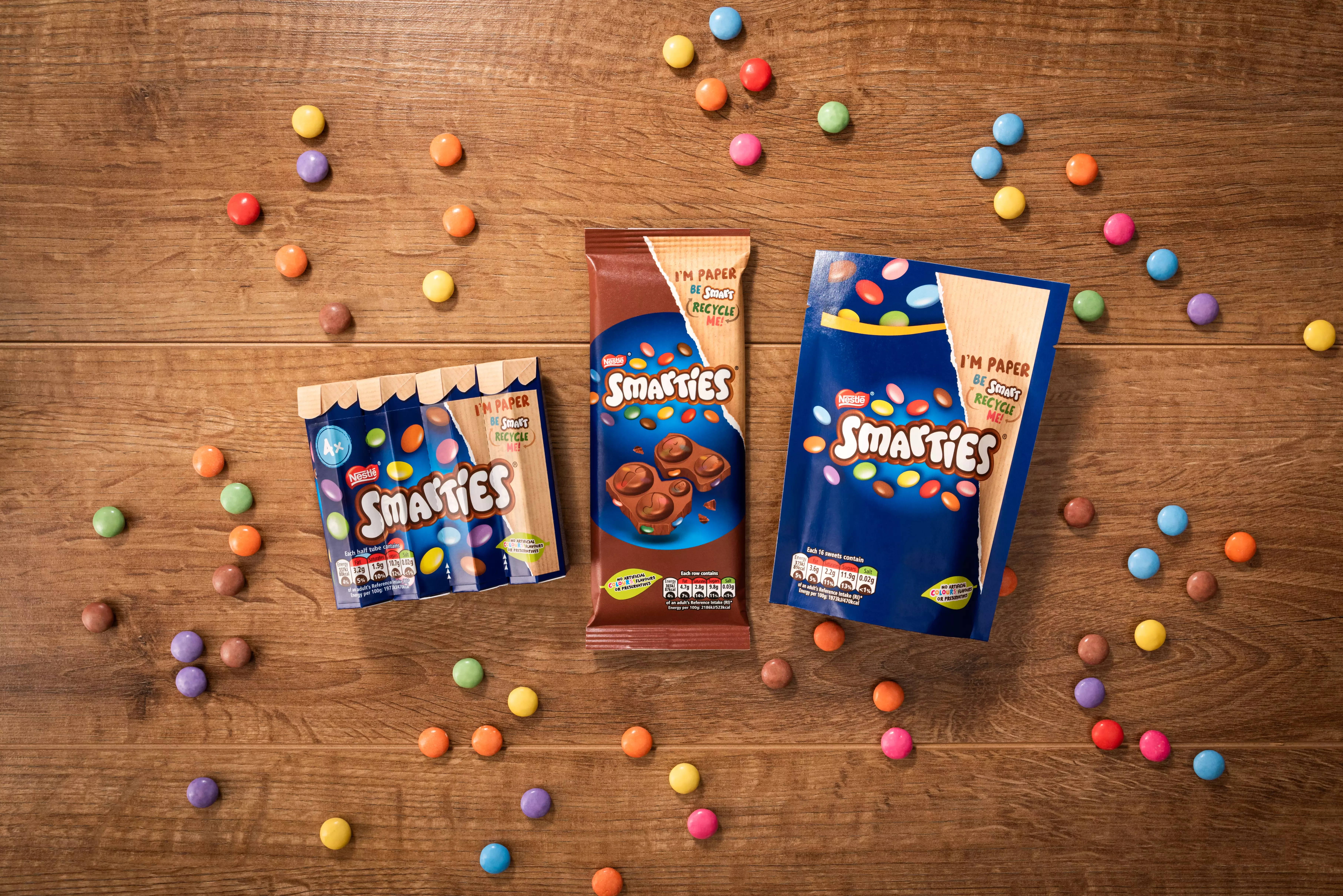 Smarties paper packaging