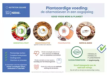 alternative vegetale